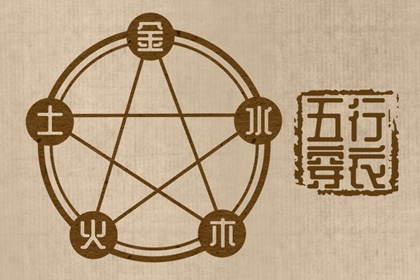 批八字看姻缘,测算姓名配对,恋人配对,卦姻缘测试,命免费正缘